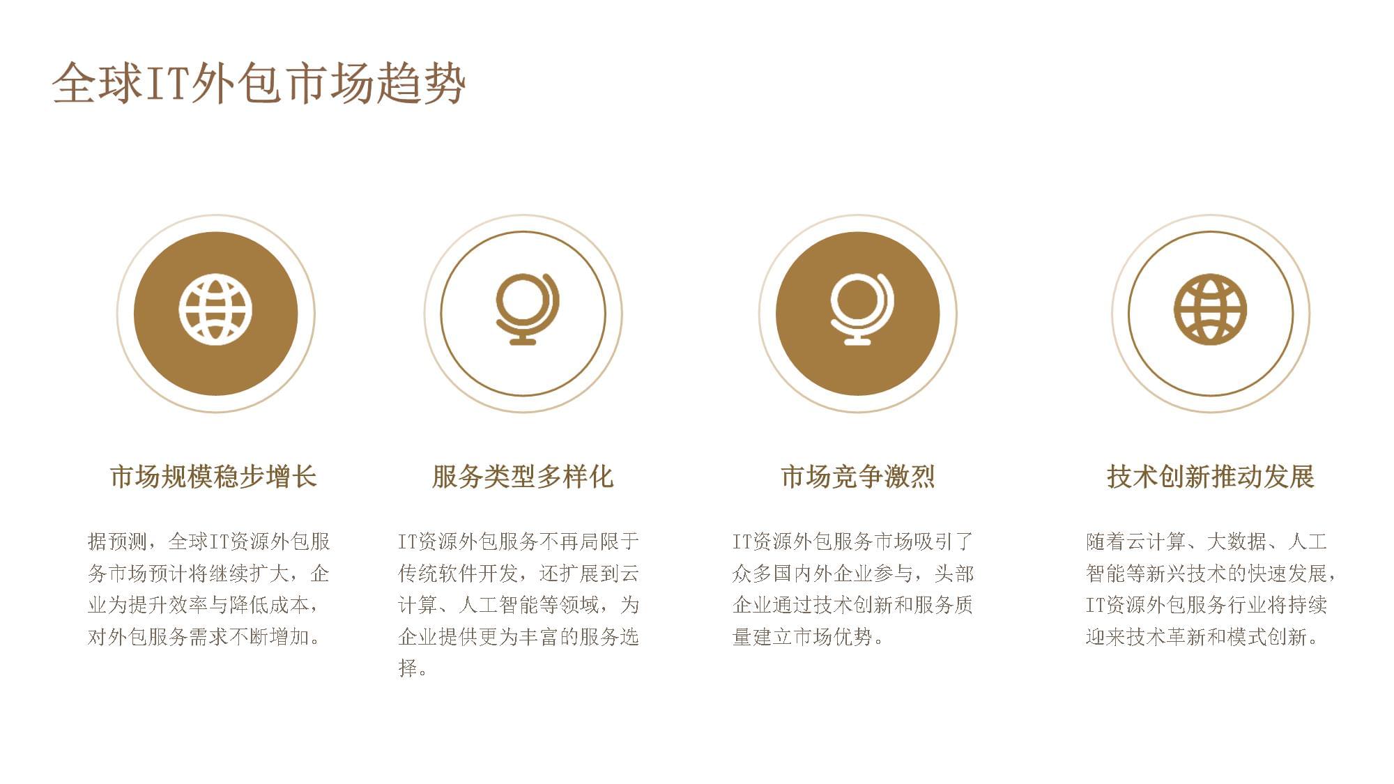 2024年IT资源外包服务行业分析报告