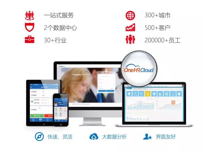 精于技术,优于服务,2016Tech^HR佩企信息倍受关注